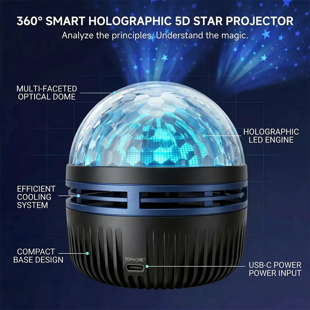 Official Store | ✨🎁SCNDR® 360° Smart Holographic Starry Sky Projector (HD Smart Dynamic 5D)