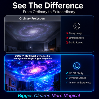 Official Store |✨🐉SCNDR® 360° Smart Holographic Starry Sky Projector (HD Smart Dynamic 5D)