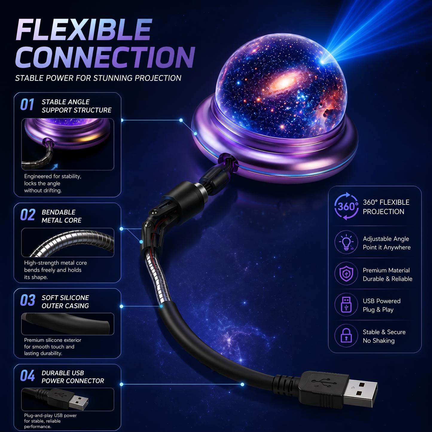 Official Store |✨🐉SCNDR® 360° Smart Holographic Starry Sky Projector (HD Smart Dynamic 5D)