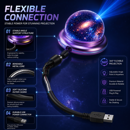 Official Store |✨🐉SCNDR® 360° Smart Holographic Starry Sky Projector (HD Smart Dynamic 5D)