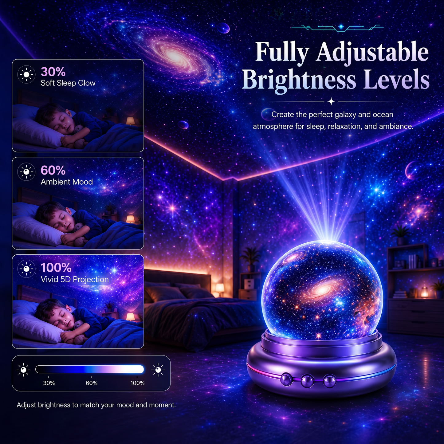 Official Store |✨🐉SCNDR® 360° Smart Holographic Starry Sky Projector (HD Smart Dynamic 5D)