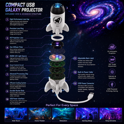 Official Store | 🎁🎁🎁 SCNDR® Rocket Smart Holographic Star Projector (HD Smart Dynamic 5D)