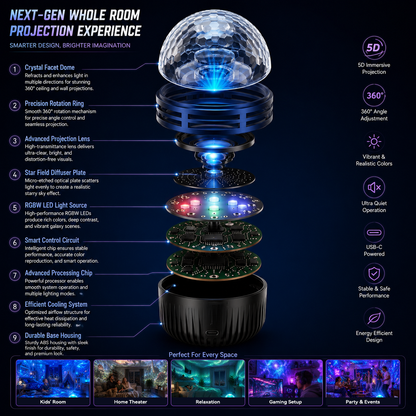 Official Store | 🦖🎁SCNDR® 360° Smart Holographic Starry Sky Projector (HD Smart Dynamic 5D)