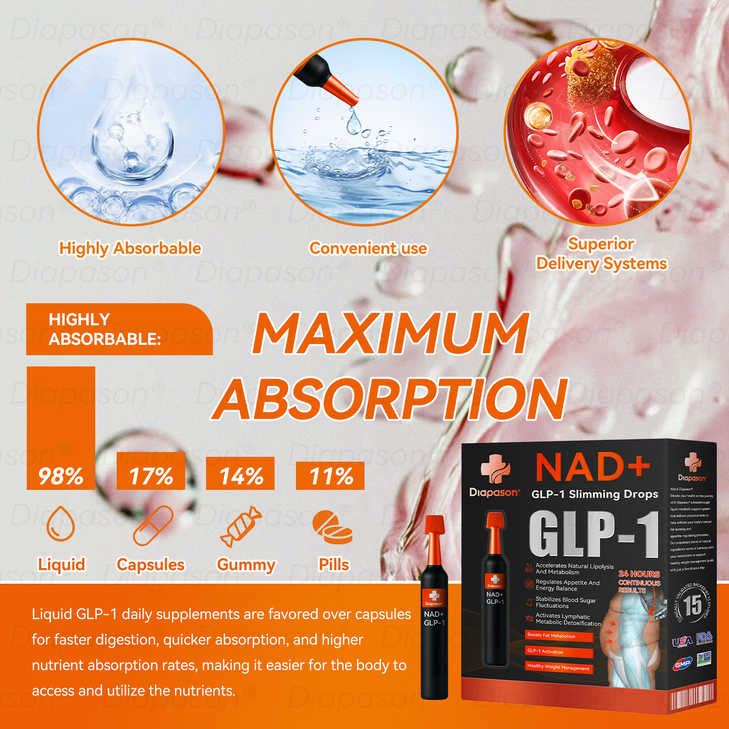 𝐷𝑖𝑎𝑝𝑎𝑠𝑜𝑛® 𝑁𝐴𝐷+ 𝐺𝐿𝑃-1 Slimming Drops 💧 - Suitable for Obesity, Diabetes, and Cardiovascular Diseases