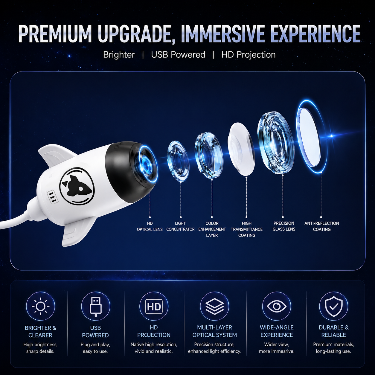 Official Store | 🎁🎁🎁 SCNDR® Rocket Smart Holographic Star Projector (HD Smart Dynamic 5D)