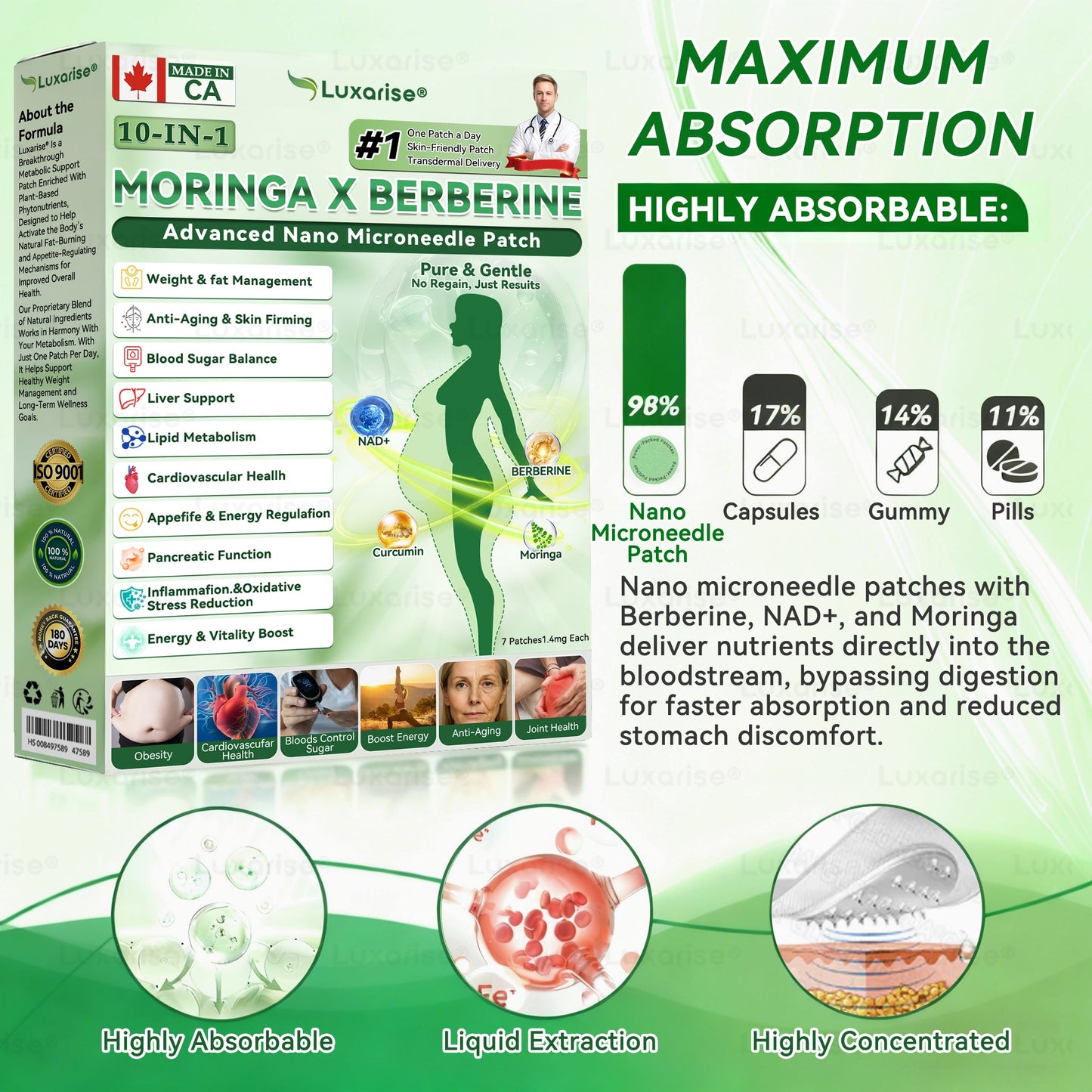 𝑶𝒇𝒇𝒊𝒄𝒊𝒂𝒍 𝑺𝒕𝒐𝒓𝒆 | 𝑳𝒖𝒙𝒂𝒓𝒊𝒔𝒆® 𝑴𝒐𝒓𝒊𝒏𝒈𝒂 & 𝑩𝒆𝒓𝒃𝒆𝒓𝒊𝒏𝒆 10-𝑰𝑵-1 𝑨𝒅𝒗𝒂𝒏𝒄𝒆𝒅 𝑵𝒂𝒏𝒐 𝑴𝒊𝒄𝒓𝒐𝒏𝒆𝒆𝒅𝒍𝒆 𝑷𝒂𝒕𝒄𝒉 (𝐎𝐧𝐜𝐞 𝐃𝐚𝐢𝐥𝐲, 𝐯𝐢𝐬𝐢𝐛𝐥𝐞 𝐜𝐡𝐚𝐧𝐠𝐞𝐬 𝐢𝐧 𝟕 𝐝𝐚𝐲𝐬）💕 𝐎𝐛𝐞𝐬𝐢𝐭𝐲, 𝐃𝐢𝐚𝐛𝐞𝐭𝐞𝐬, 𝐒𝐥𝐞𝐞𝐩 𝐀𝐩𝐧𝐞𝐚, 𝐀𝐧𝐝 𝐉𝐨𝐢𝐧𝐭 𝐈𝐬𝐬𝐮𝐞𝐬
