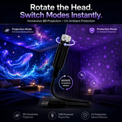 ✨💎𝑺𝑪𝑵𝑫𝑹® 𝑵𝒊𝒈𝒉𝒕 𝑳𝒊𝒈𝒉𝒕 𝑷𝒓𝒐𝒋𝒆𝒄𝒕𝒐𝒓 - 𝑺𝒎𝒂𝒓𝒕 𝑯𝒐𝒍𝒐𝒈𝒓𝒂𝒑𝒉𝒊𝒄 𝑺𝒕𝒂𝒓 𝑷𝒓𝒐𝒋𝒆𝒄𝒕𝒐𝒓