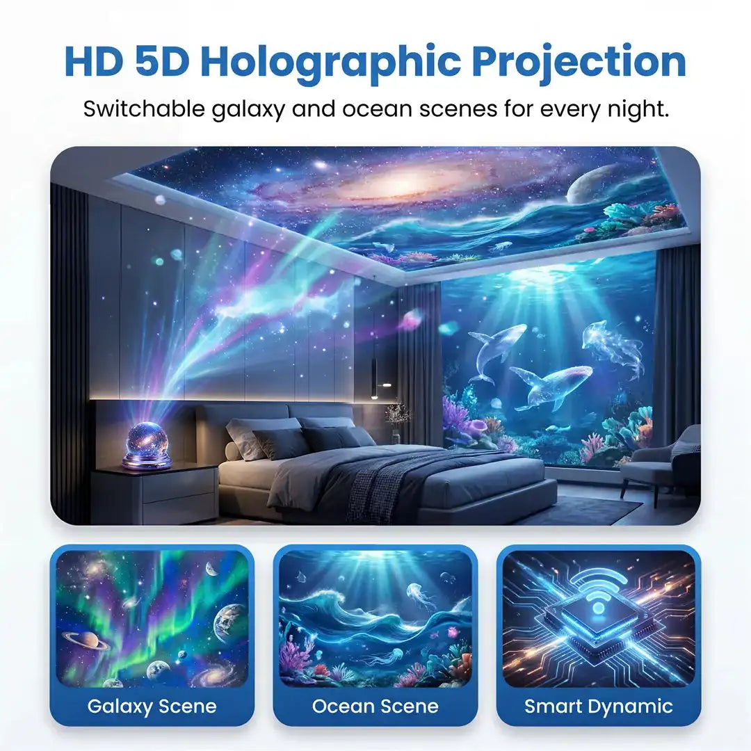 Official Store |🎁🎁SCNDR® 360° Smart Holographic Starry Sky Projector (HD Smart Dynamic 5D)
