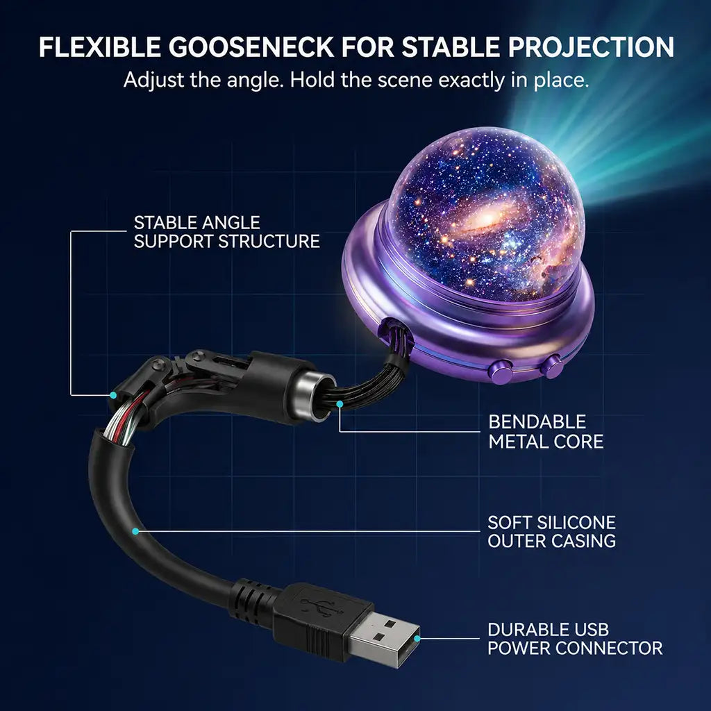 Official Store |🎁🎁SCNDR® 360° Smart Holographic Starry Sky Projector (HD Smart Dynamic 5D)